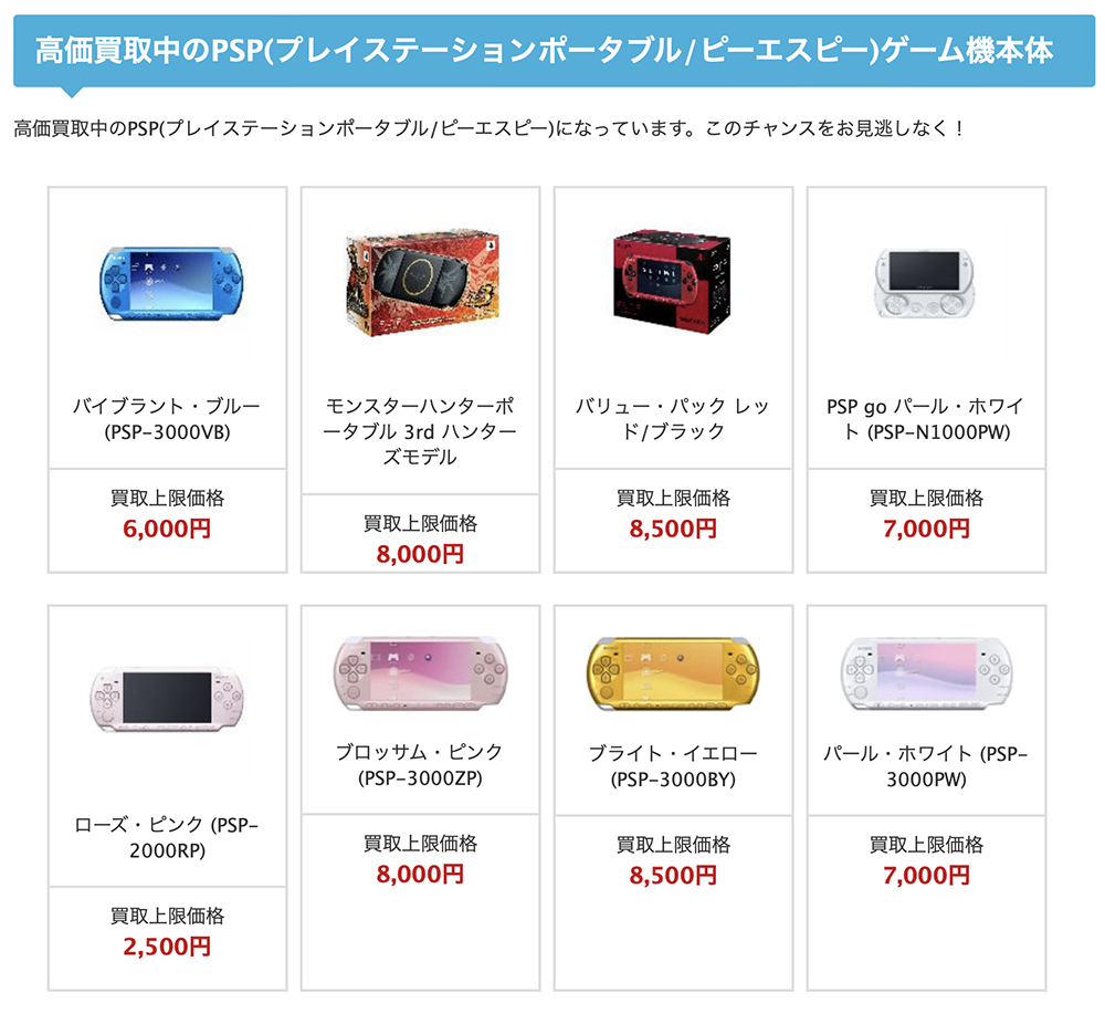 ゲーム買取ブラザーズの買取上限価格