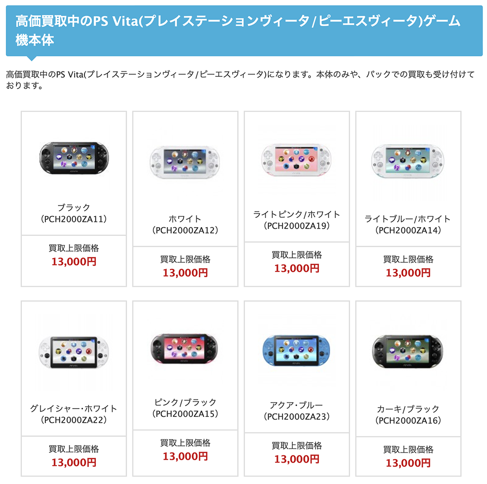 ゲーム買取ブラザーズPS Vita買取上限価格